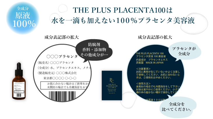 THE PLUS PLACENTA